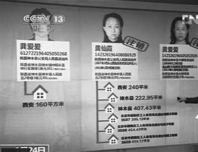 陕西房姐龚爱爱已经查实的7套房有6套房都在假身份龚仙霞名下。央视截图