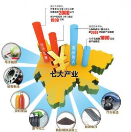 绵阳市gdp_今年下半年绵阳如何干 市长敲黑板划重点 搜狐军事 搜狐网