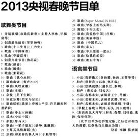 2013央视春晚节目单(图)