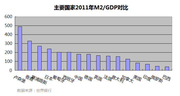 如果gdp_江苏GDP突破8万亿,广东GDP8.99万亿,两省对比如何(3)