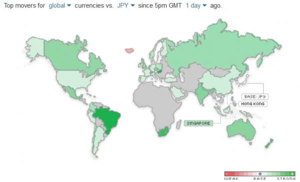 英镑今日最大的输家,该国货币相较于世界大多数国家和地区升值.
