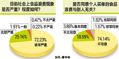 天刀手游曲谱醉花宗主怎么用(3)