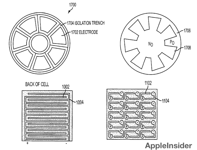 苹果新专利：未来iPhone的触控面板将直接收集太阳能