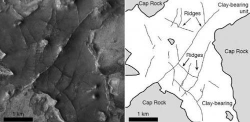 矿沉积物标识了出地下水流动的迹象。NASA火星探测器拍摄到的一幅图片，显示了表层地下水流痕迹的化石图像，研究人员标出的山脊方位与火星受撞击后形成的断层相符