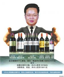 近日，珠海国企高管周少强因一顿饭喝12瓶红酒被停职