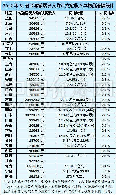 张夏镇人口查询_张夏镇地图(2)