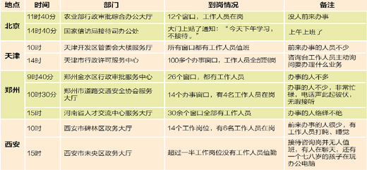 爱的罗漫史钢琴曲谱(2)