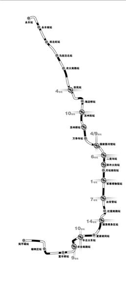 北京地铁下月开工16号线 纵贯西部城区设24站(图)