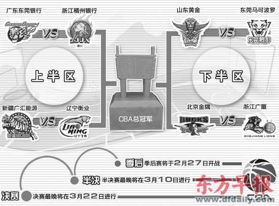 CBA常规赛出局:浙江赢球仍攀岩山西抢票成功落幕室内空间要求图片