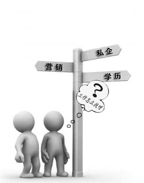 记者谭萍 核心提示 什么职业最吃香什么人才最好找工作