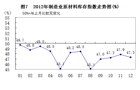 经济总量小增速慢_越南近十年经济增速图(3)