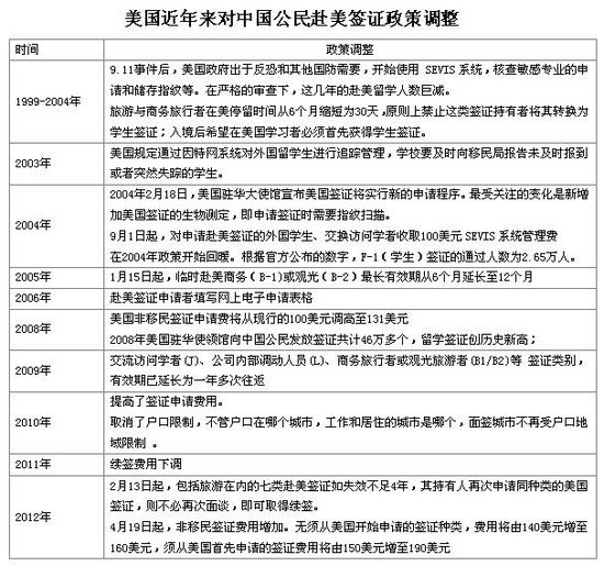 中国人口证_中国人口(2)