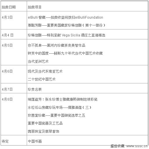 此间调阅于常驻人口户籍底簿(3)