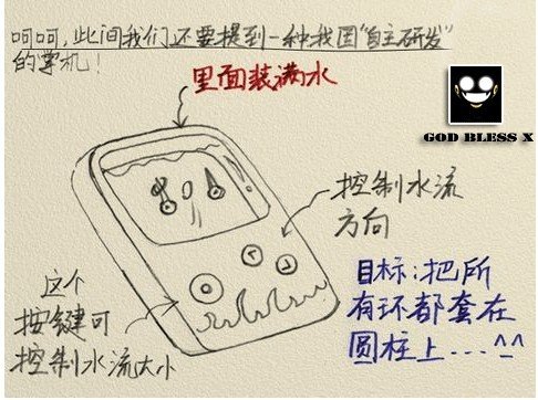 80后儿时经典游戏