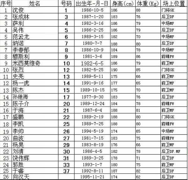 人口老龄化_2013贵州省人口