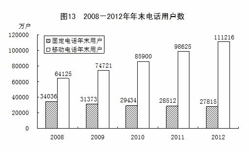 新疆汉族人口2020年总数是多少(3)