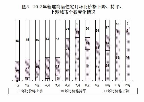 gdp网站_波士顿咨询 互联网占GDP比重中国位居第三(3)