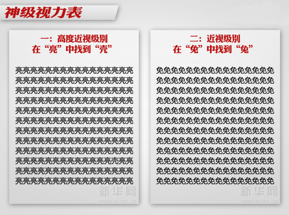 虐眼睛没商量 神级视力表网络爆红\/组图