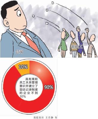 声誉声誉名誉