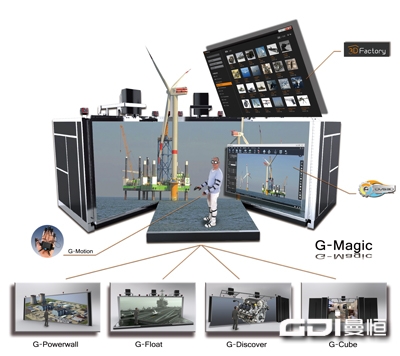 虚拟现实产品G-Magic轻松变形带来多元应用
