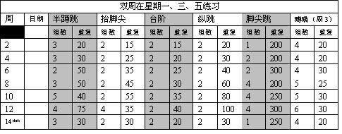 超级弹跳训练 像飞人般跳跃