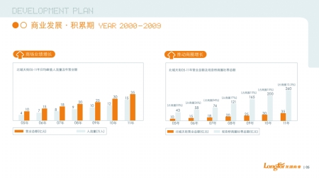 人口峰值_北大学者 中国人口达峰值 房价就差不多到头(2)