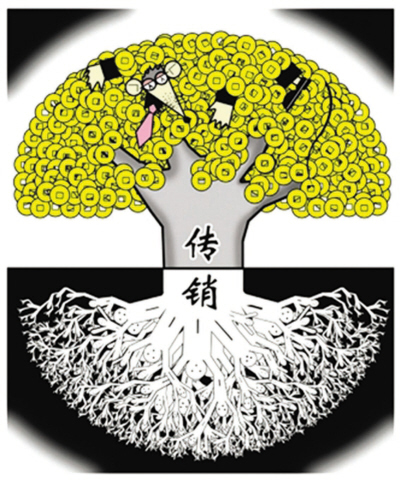 电子商务"网络直销"投资理财"私募基金"网游盈利"资本运作"