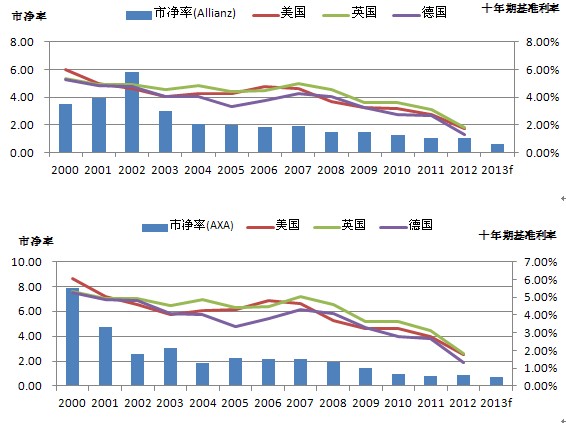 2019年世界城镇人口_人口普查(3)