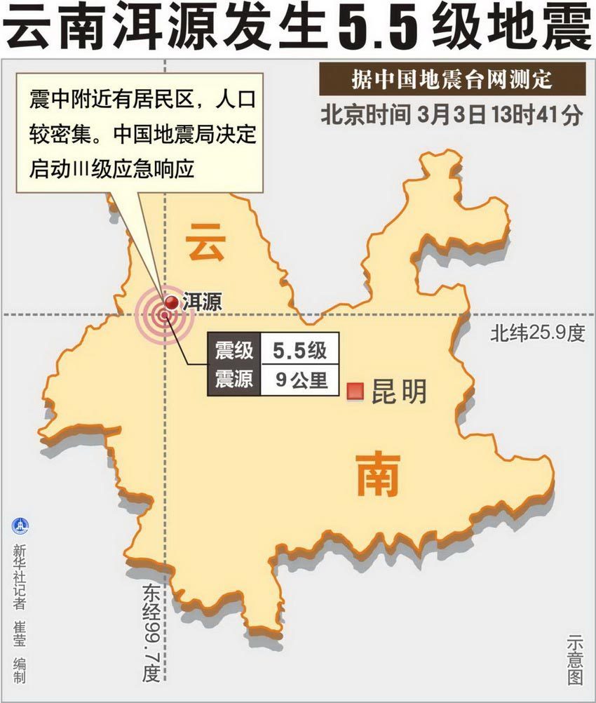 云南洱源发生5.5级地震致30人受伤【高清组图】-搜狐滚动