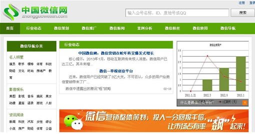 著名微信营销专家、中国微信网创办人王雄接受专访