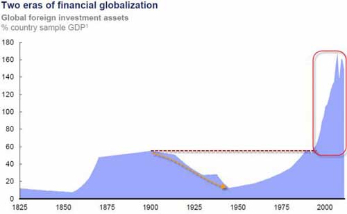 所前GDP(2)