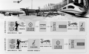 石家庄机场高铁候机楼正式启用(图)