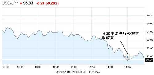 日元持续贬值背后_莫桑比克货币持续贬值_刘军洛日元贬值