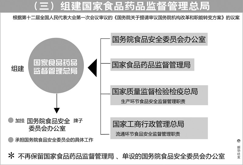 【检验机构的事业改革精神】