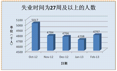 全国16岁以下的人口_16岁以下内裤美女(3)