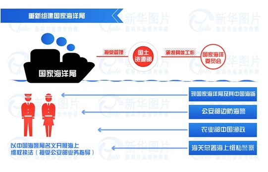 人口和计划生育合并_卫生部计生委合并引关注 官员解读 改革不会影响到医改