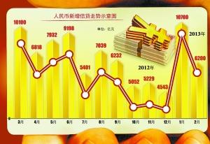 纪录片 货币 主创团队货币ii_牛刀牛刀说货币：货币狼烟^^^债务海啸^^^黄金崩溃_广义货币