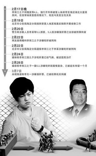 老师军训李天一揭秘:初中或因打媒体未毕业要成长入学初中吗图片