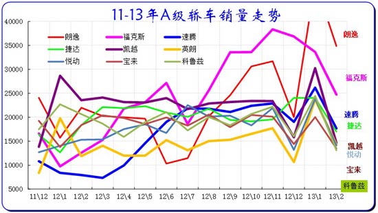 ͼ 40ͳƷ10-2012