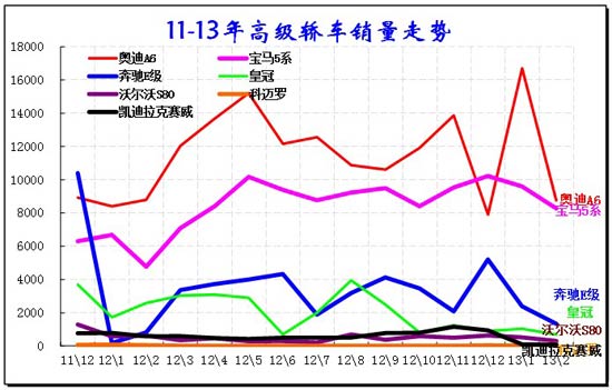 ͼ 49  Cγ10-11