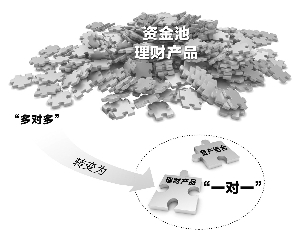 盐池gdp(3)