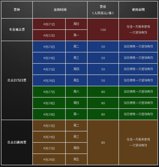 2013上海车展门票种类及票价 最低售50元