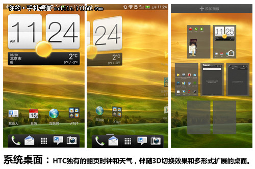 桌面上，依旧是HTC独家的翻页时钟特效，并附有相关天气信息。在桌面上切换则会有3D效果，可在不同的桌面上布局不同的插件和内容，总体展现形式比较多样。
