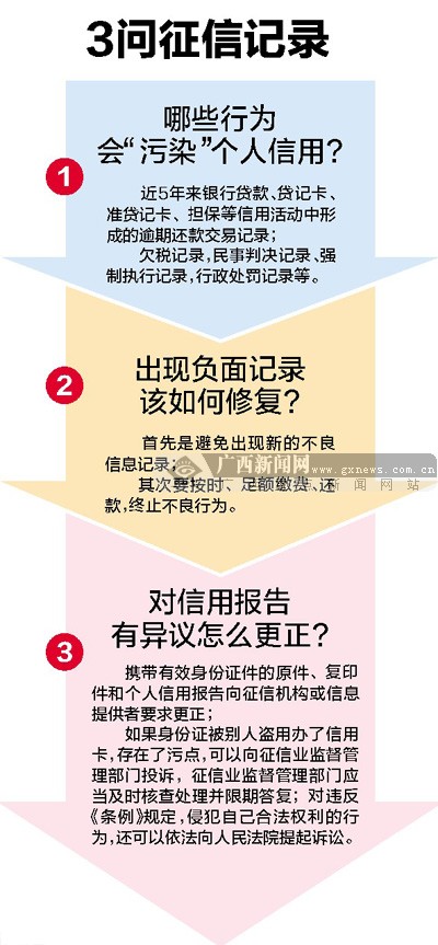 市民进出的脚步从没停过,一些人手持着刚从中国人民银行南宁中心支行