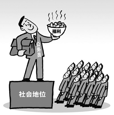 卫生巾都有补助退休开全额工资