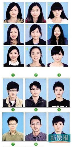 武大女学生证件照