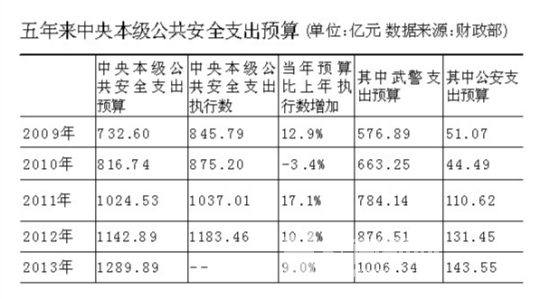 不见图 请翻墙