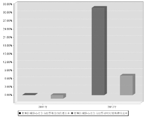 重点人口管控制度_社区重点人员管理制度图片(2)