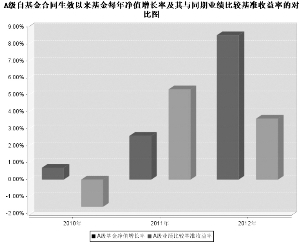 人口控制_各区人口控制图-北京核心区公布人口上限 东西城未来5年疏解30万