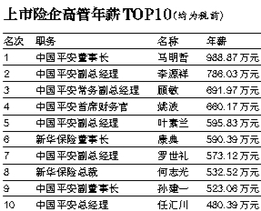 40平一家人口_一家人口卡通头像(3)